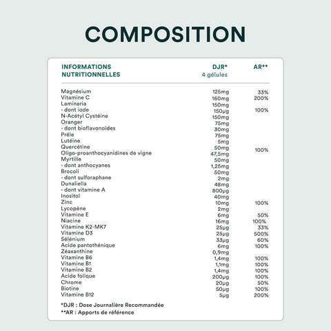 complexe-de-multivitamines-complet