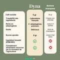 matcha-aux-champignons-adaptogenes-bio