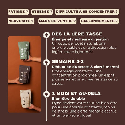 cafe-aux-champignons-adaptogenes